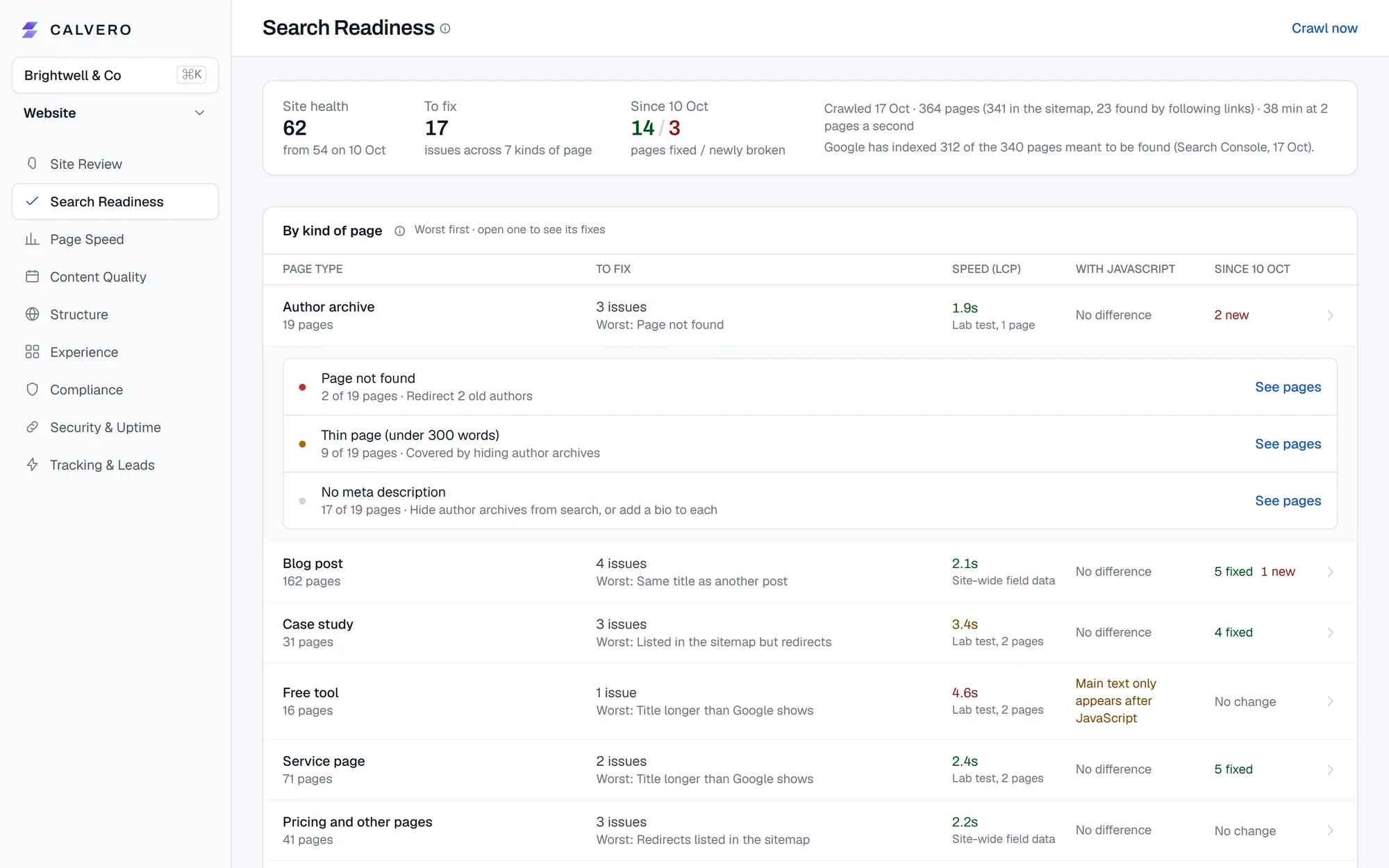 Website health: crawl results and issues to fix